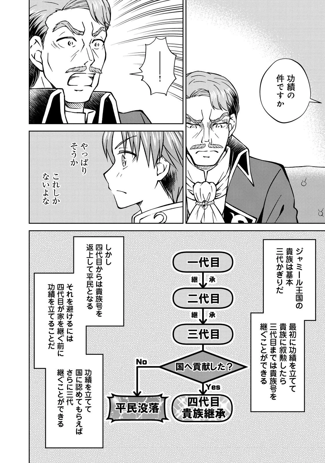 没落予定の貴族だけど、暇だったから魔法を極めてみた 第48.1話 - 16