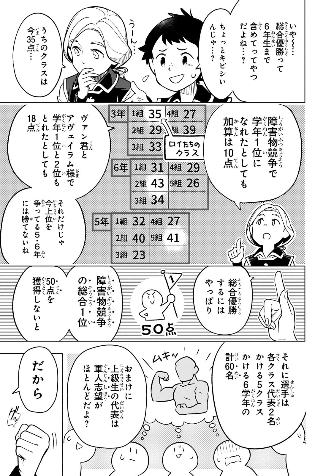 8歳から始める魔法学 第18話 - 27