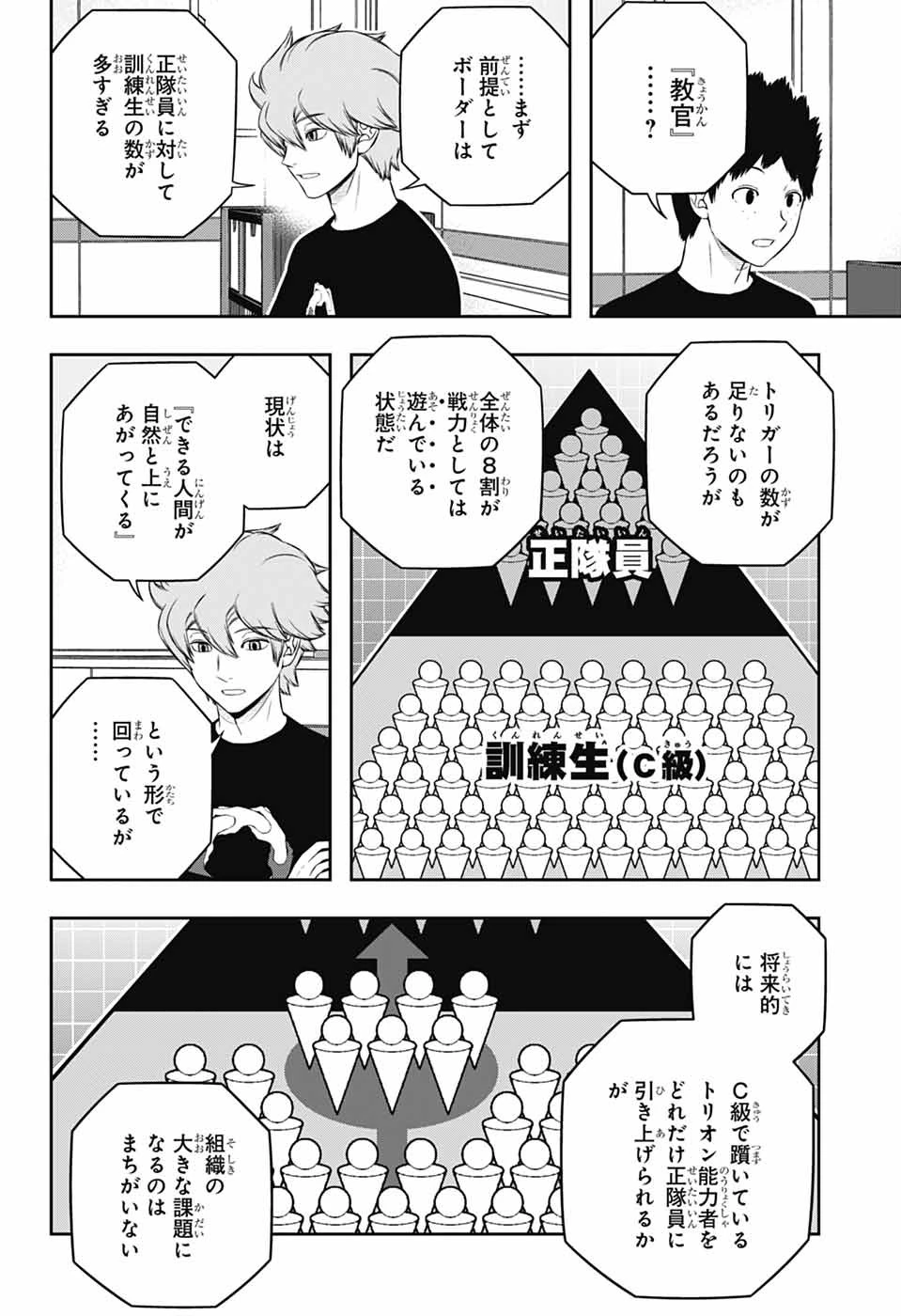 ワートリ 第248話 - 8
