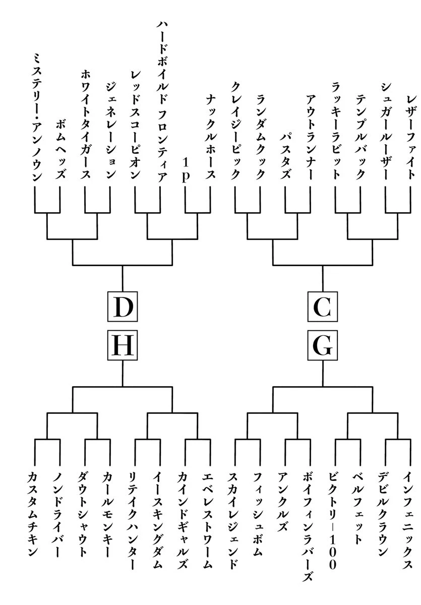 シーカーズ～迷宮最強のおじさん、神配信者となる～ 第17話 - 39