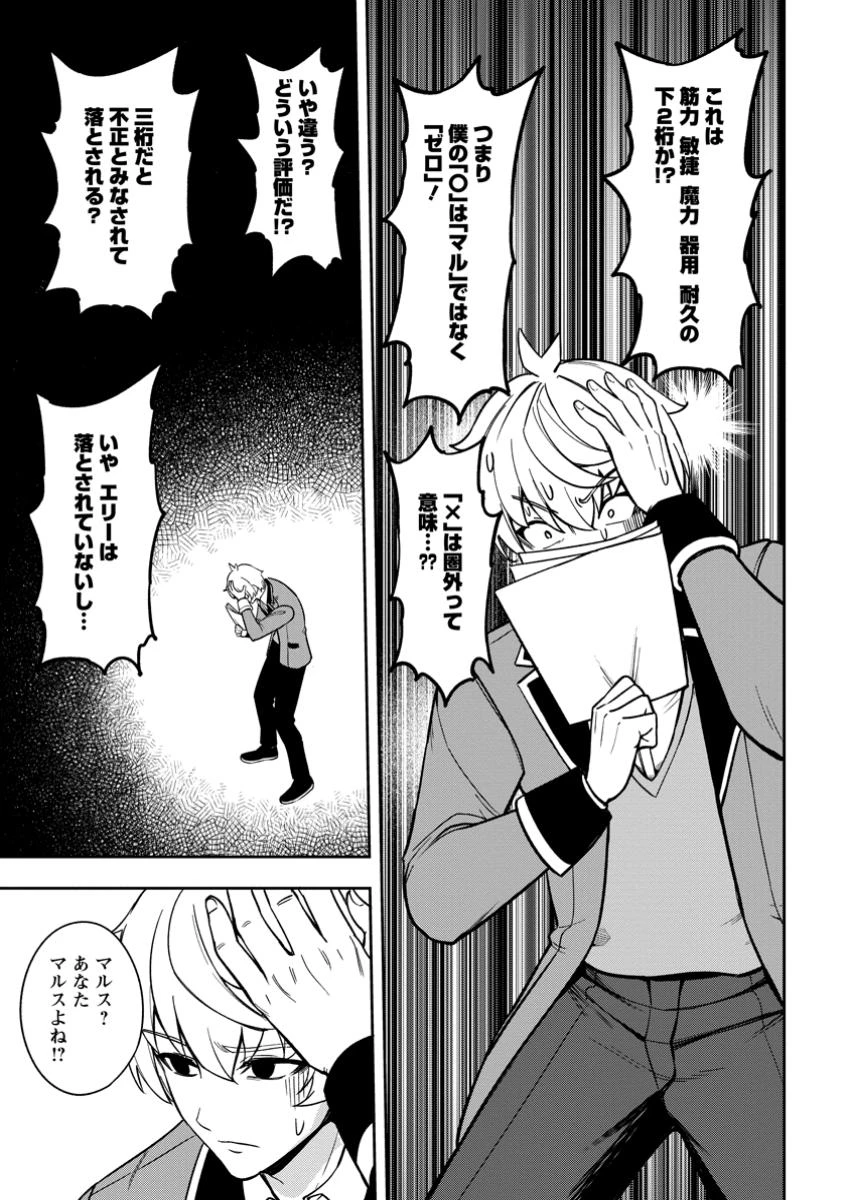 転生したら才能があった件～異世界行っても努力する～ 第19.1話 - 5