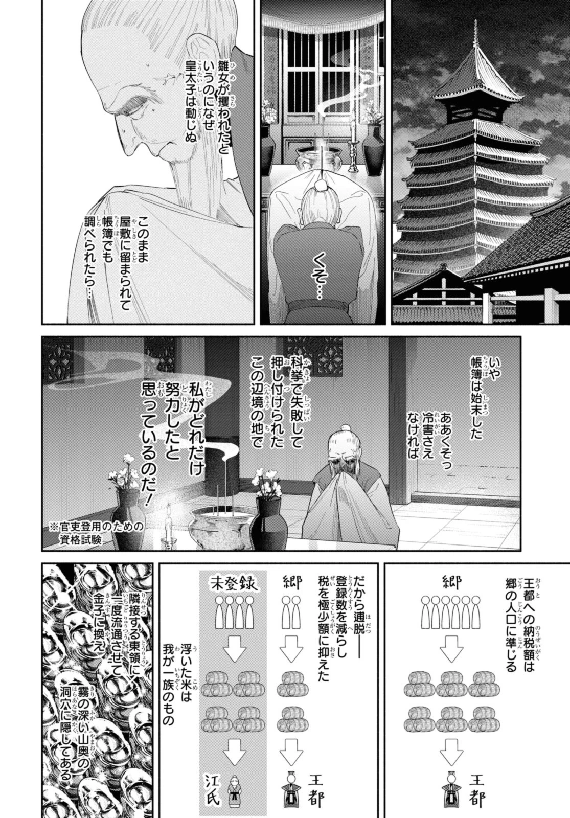 ふつつかな悪女ではございますが ～雛宮蝶鼠とりかえ伝～ 第31話 - 6