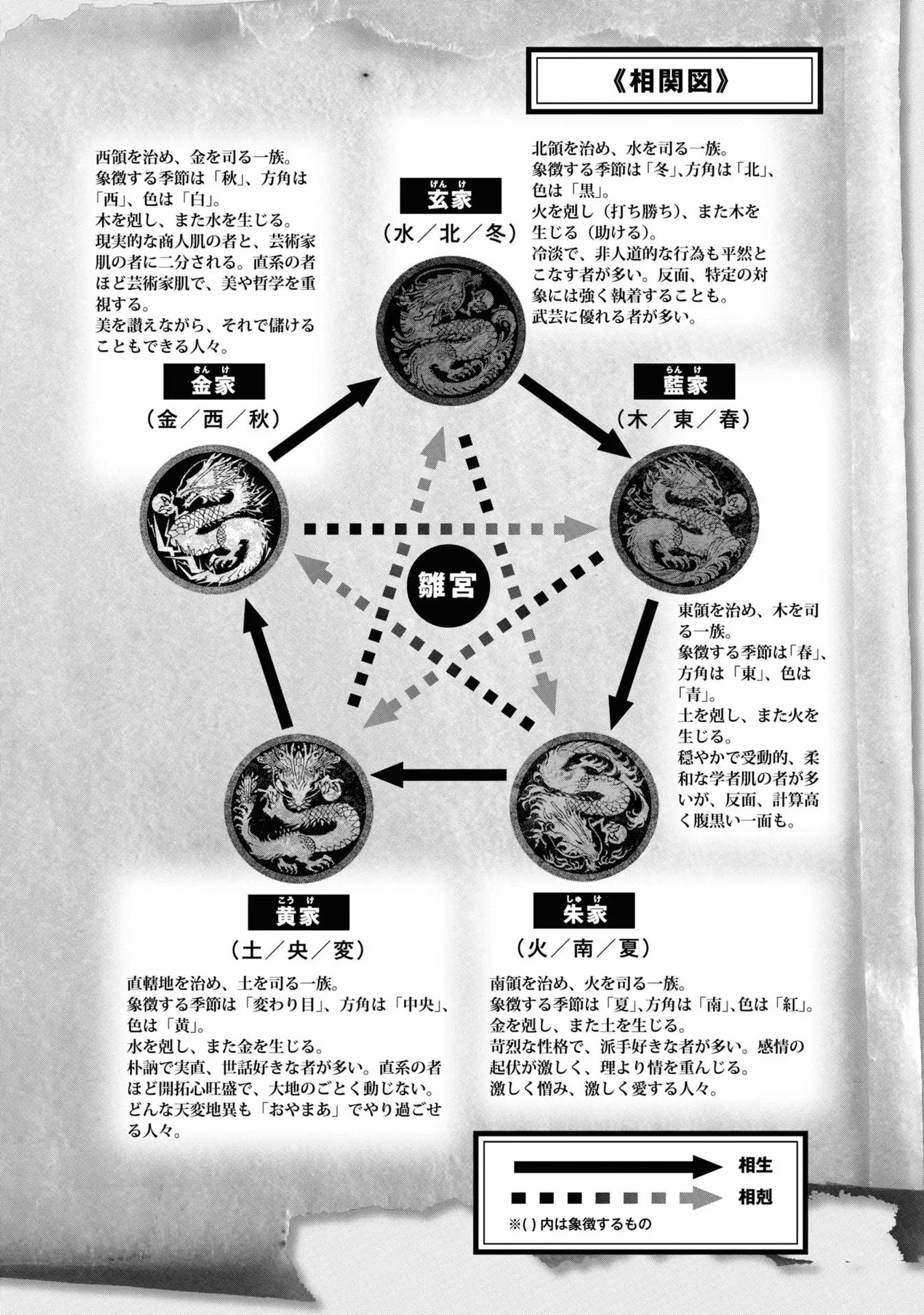 ふつつかな悪女ではございますが ～雛宮蝶鼠とりかえ伝～ 第24話 - 32