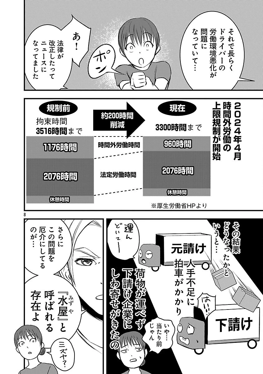 大人はイジメをやめられない〜弱者の生存戦略〜 第21話 - 10