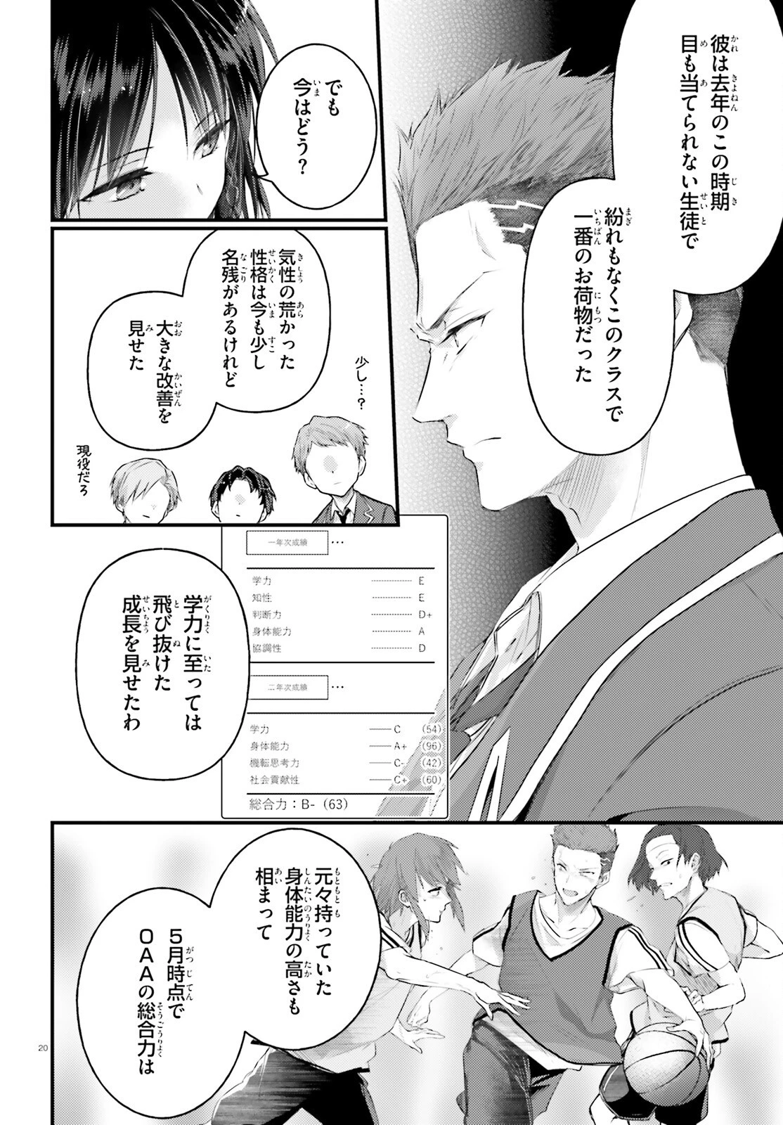 ようこそ実力至上主義の教室へ 2年生編 2nd Stage 第2話 - 20