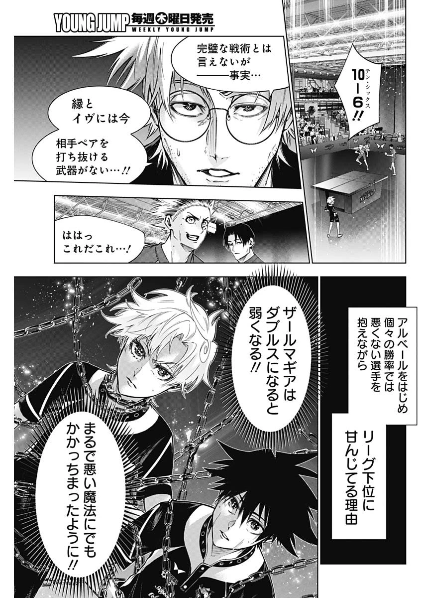 終わらないヨスガ 第40話 - 3