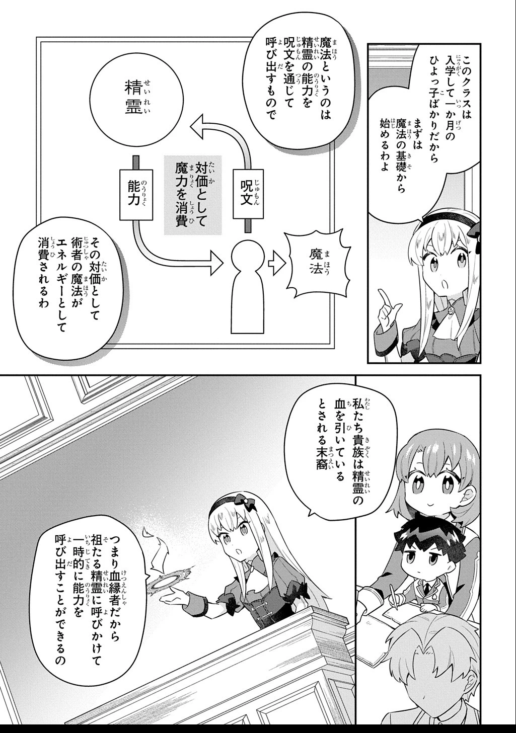 神域の魔法使い～神に愛された落第生は魔法学院へ通う～ 第8話 - 7