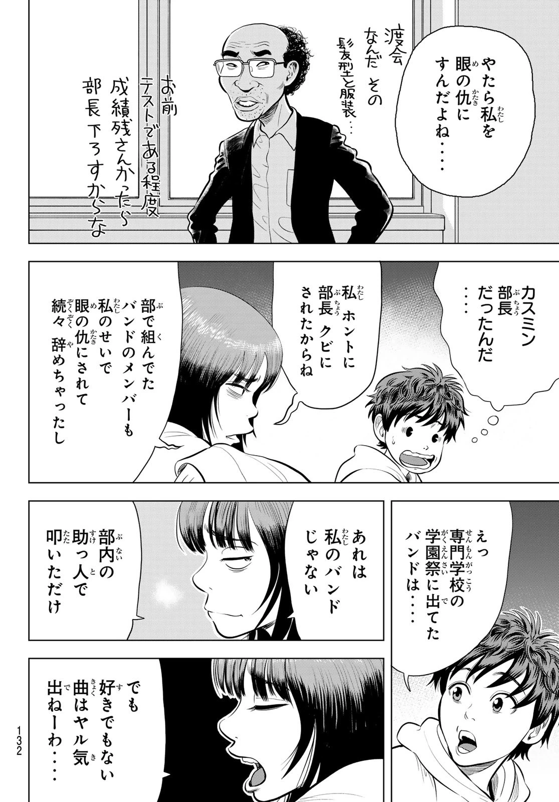 ザ・バンド 第5話 - 10