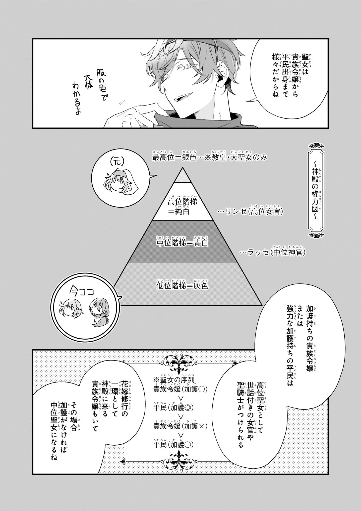 大聖女は天に召されて、パン屋の義娘になりました。 第3話 - 4