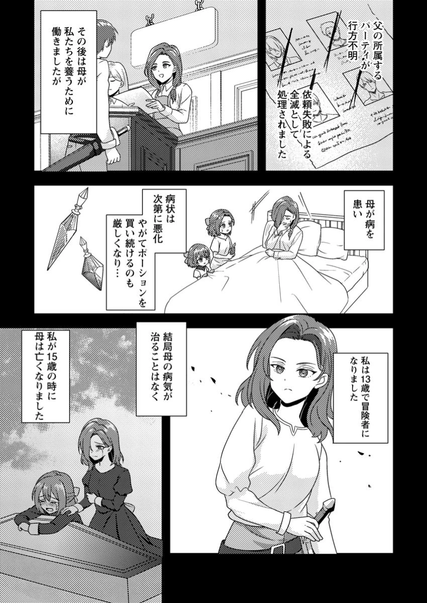 欠落錬金術師の異世界生活～転生したら魔力しか取り柄がなかったので錬金術を始めました～ 第4.3話 - 10