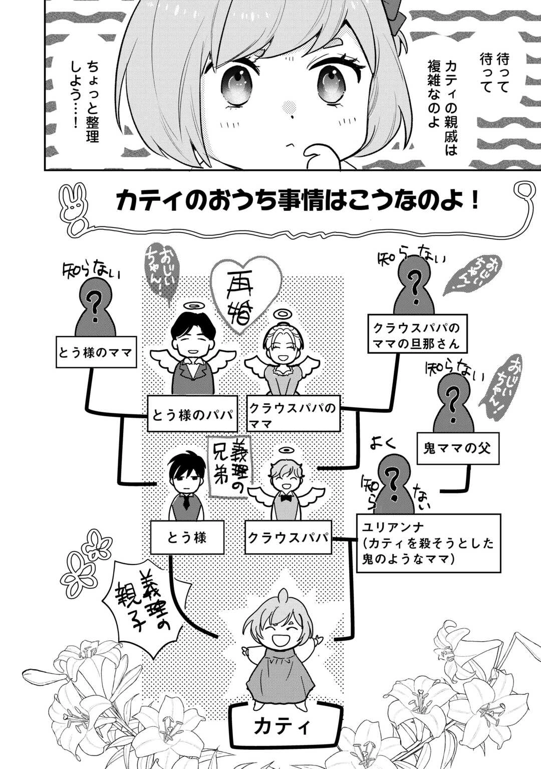 転生赤ちゃんカティは諜報活動しています―そして鬼畜な父に溺愛されているようです― 第13話 - 6