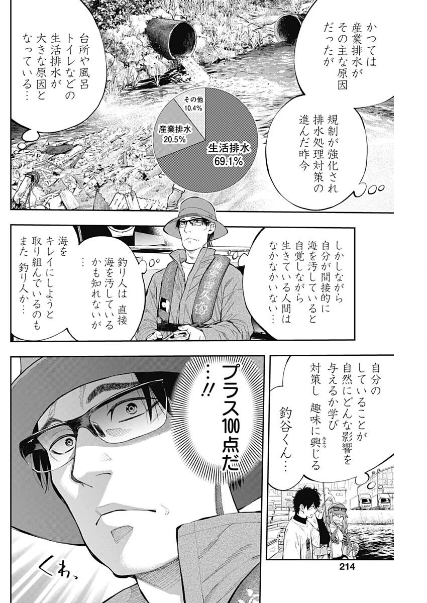 釣って食べたいギャル澤さん 第18話 - 20