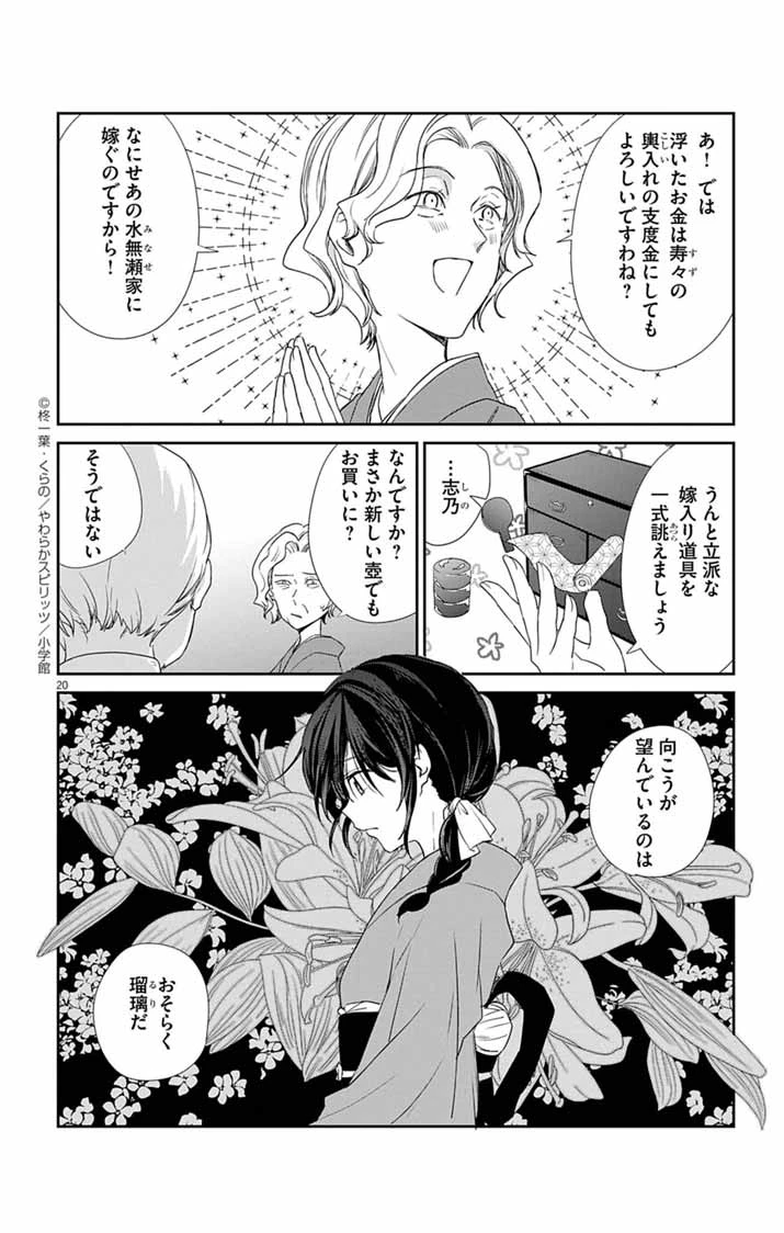 帝都の隠し巫女 ～式神付き没落令嬢は、あやかしが視えない陰陽師の使用人になる～ 第3話 - 19