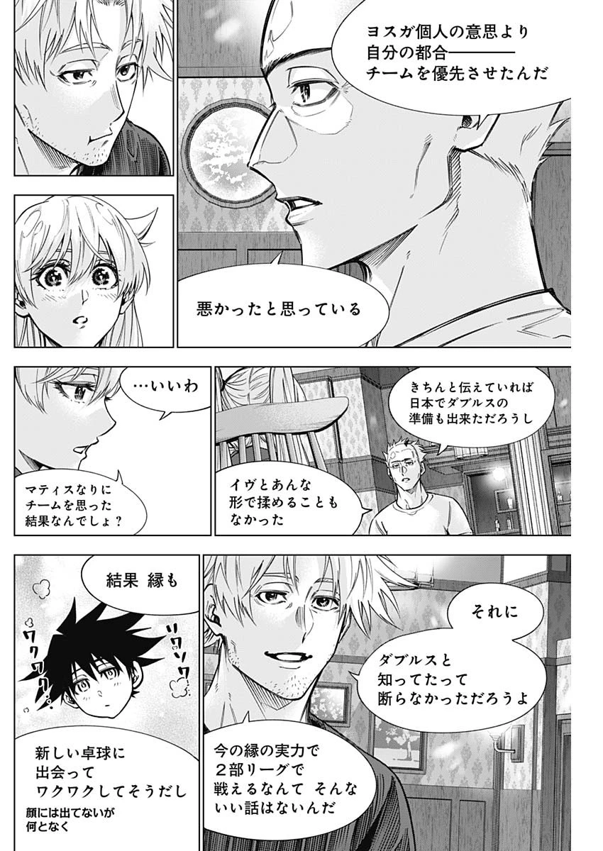 終わらないヨスガ 第41話 - 16