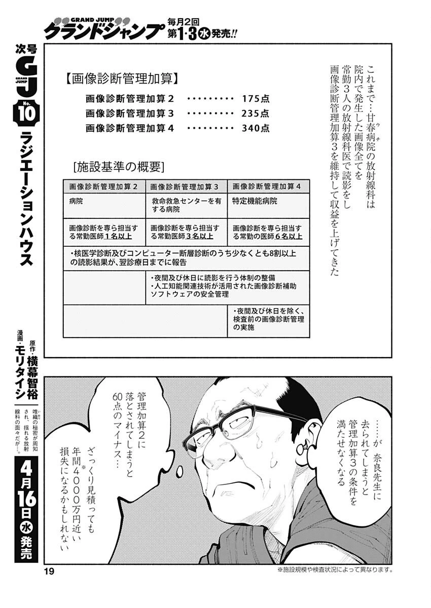 ラジエーションハウス 第151話 - 16