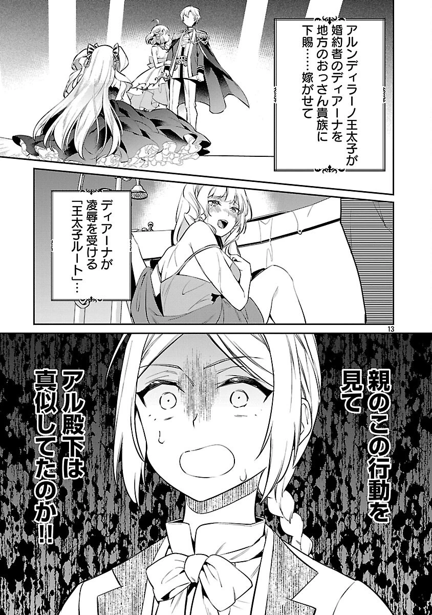 悪役令嬢の兄に転生しました 第35話 - 15