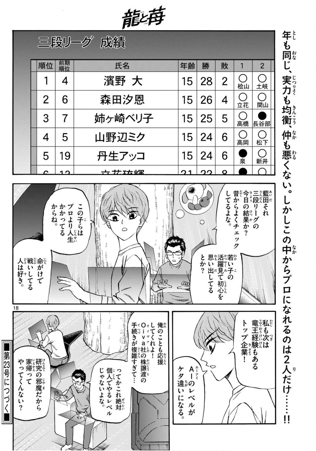 龍と苺 第237話 - 18