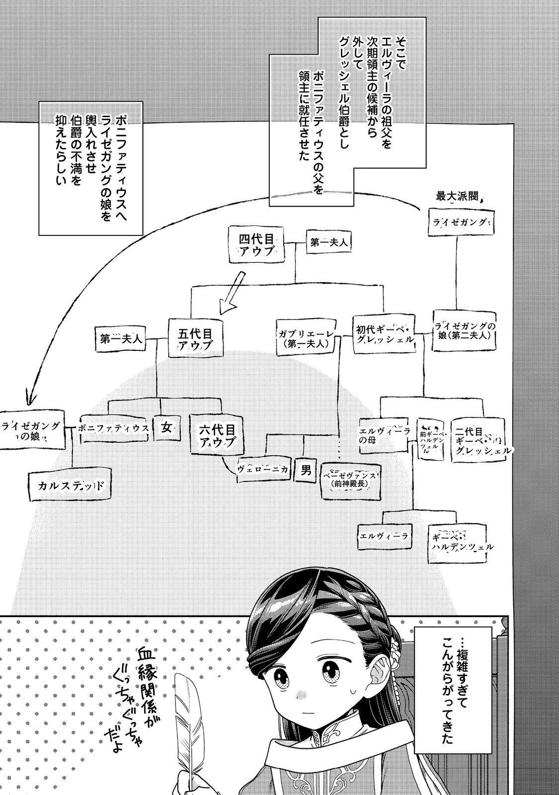 本好きの下剋上【第四部】 第45話 - 17