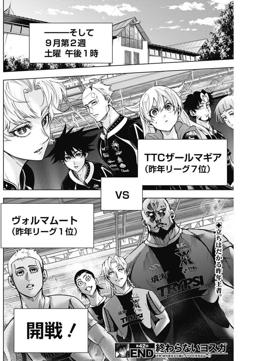 終わらないヨスガ 第42話 - 19