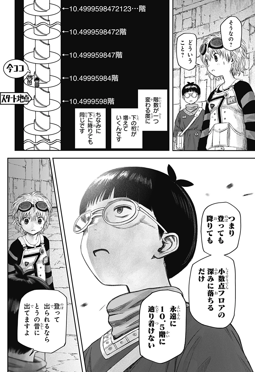 人喰いマンションと大家のメゾン 第6話 - 6