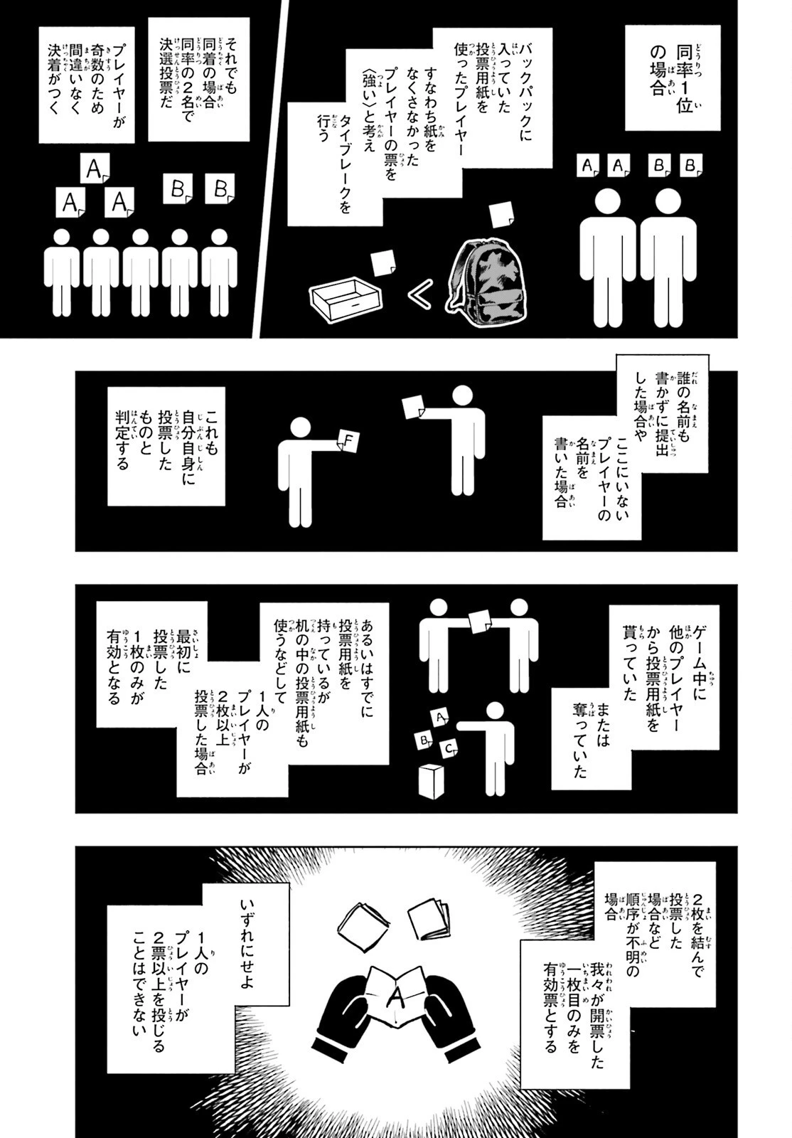 死亡遊戯で飯を食う。 第21話 - 3