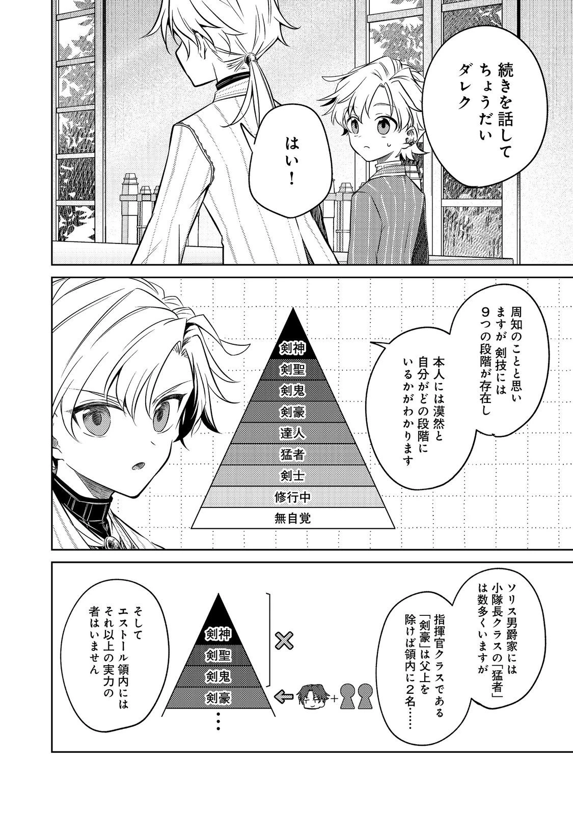 ２度目の人生、と思ったら、実は３度目だった。～歴史知識と内政努力で不幸な歴史の改変に挑みます～@COMIC 第7話 - 2