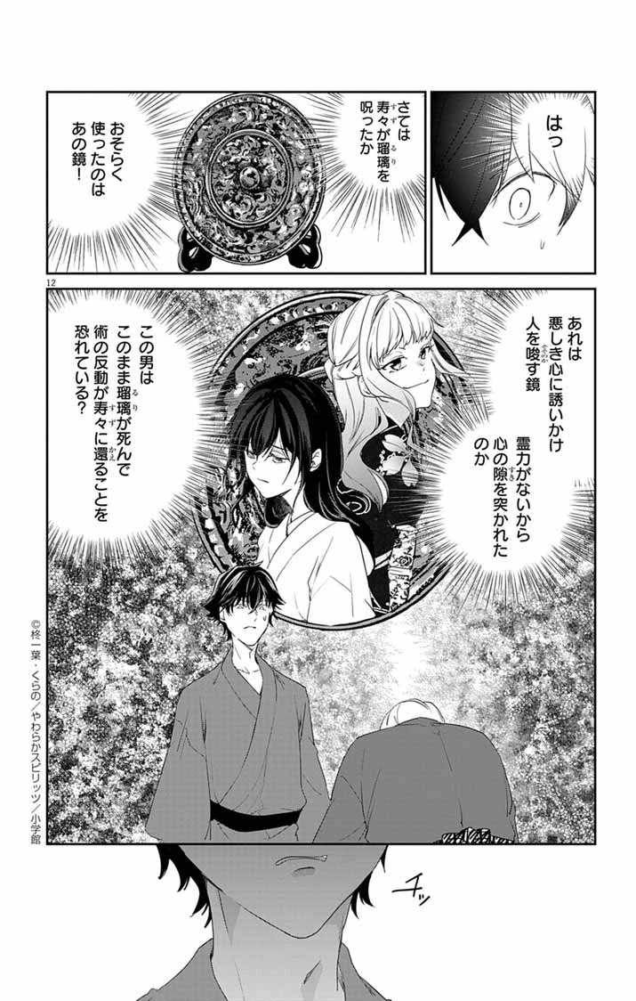帝都の隠し巫女 ～式神付き没落令嬢は、あやかしが視えない陰陽師の使用人になる～ 第4話 - 12
