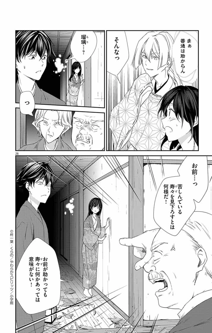 帝都の隠し巫女 ～式神付き没落令嬢は、あやかしが視えない陰陽師の使用人になる～ 第4話 - 27