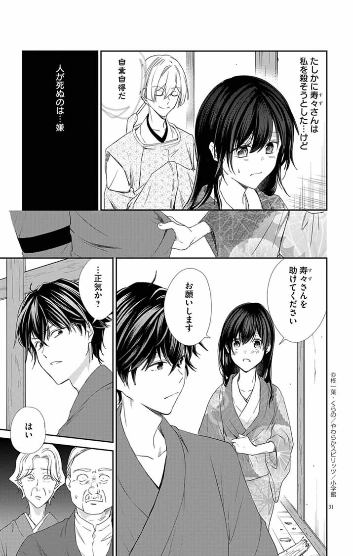 帝都の隠し巫女 ～式神付き没落令嬢は、あやかしが視えない陰陽師の使用人になる～ 第4話 - 30