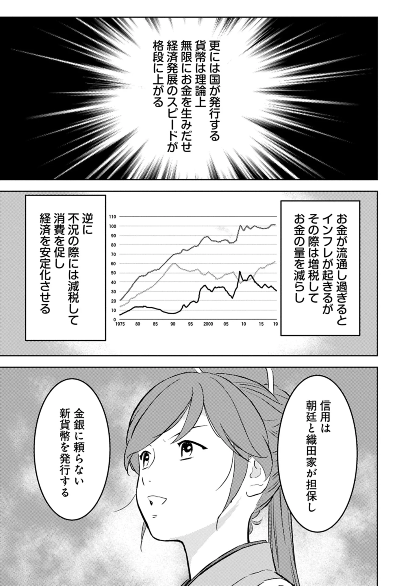 戦国小町苦労譚 第89.2話 - 15