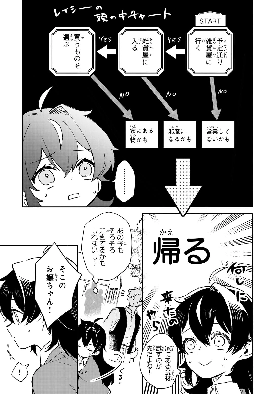 暁の魔女レイシーは自由に生きたい～魔王討伐を終えたので、のんびりお店を開きます～ 第9話 - 5