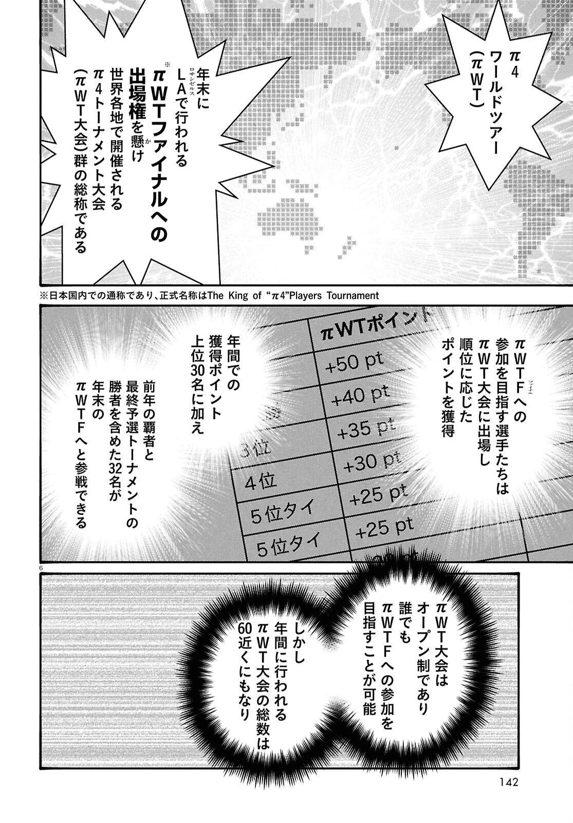 対ありでした。～お嬢さまは格闘ゲームなんてしない～ 第51話 - 6