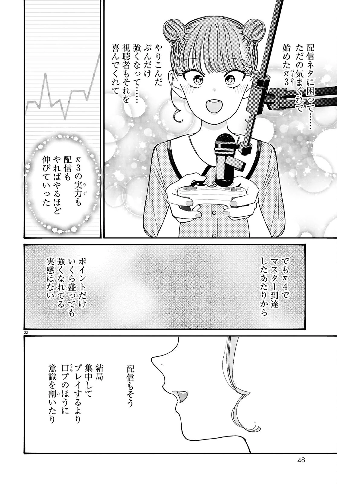 対ありでした。～お嬢さまは格闘ゲームなんてしない～ 第50話 - 22