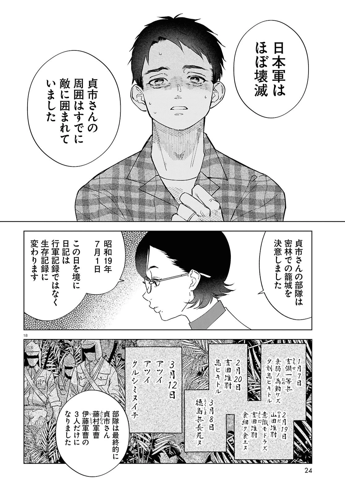 火喰鳥を、喰う 第1話 - 22