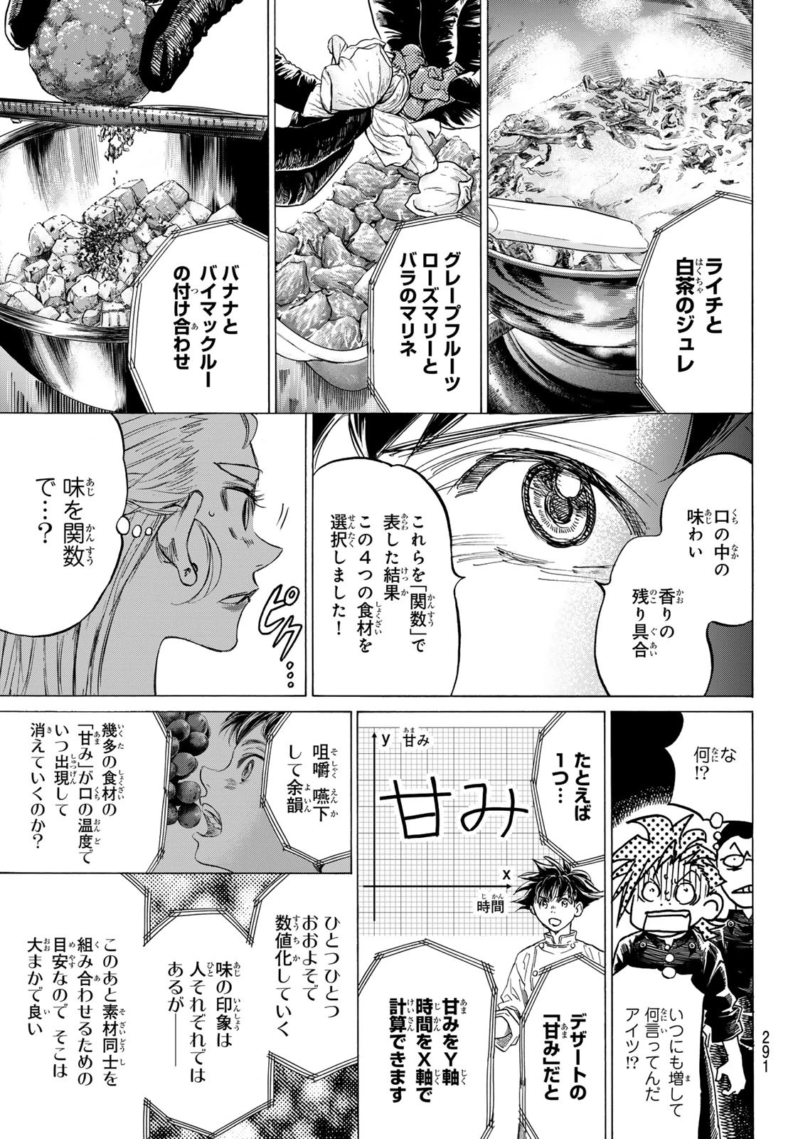 フェルマーの料理 第16.2話 - 5