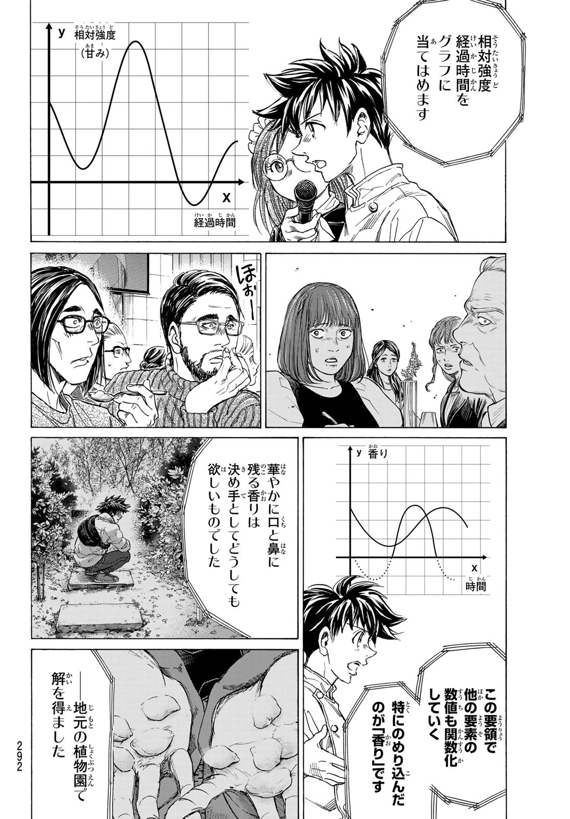 フェルマーの料理 第16.2話 - 6