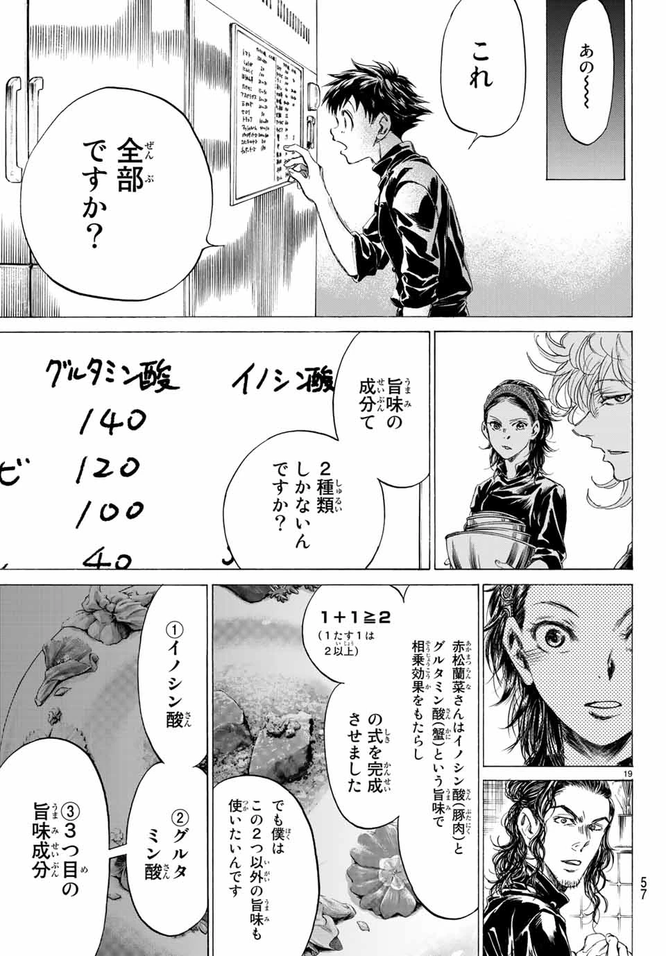 フェルマーの料理 第4.1話 - 19