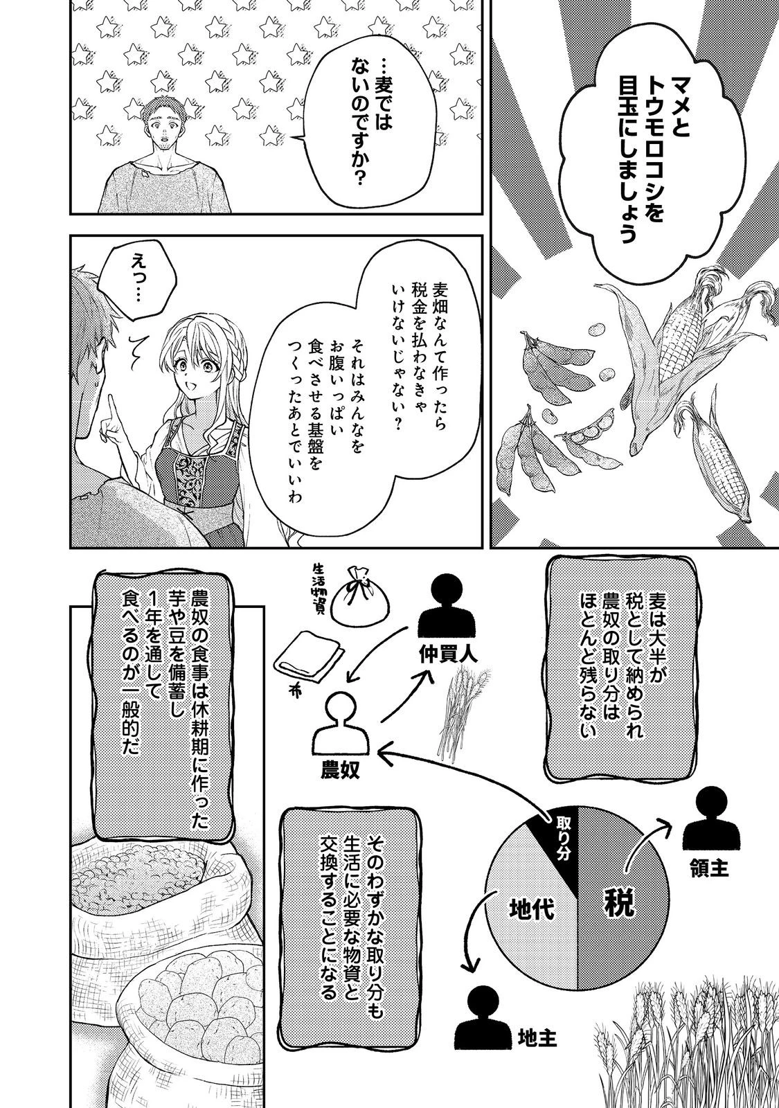 捨てられ公爵夫人は、平穏な生活をお望みのようです@COMIC 第5話 - 8