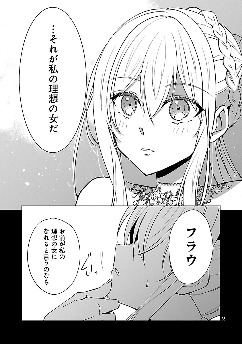 推しの妹に転生してしまったので、 最凶の悪女になってお兄様を独占することにいたします 第9話 - 37