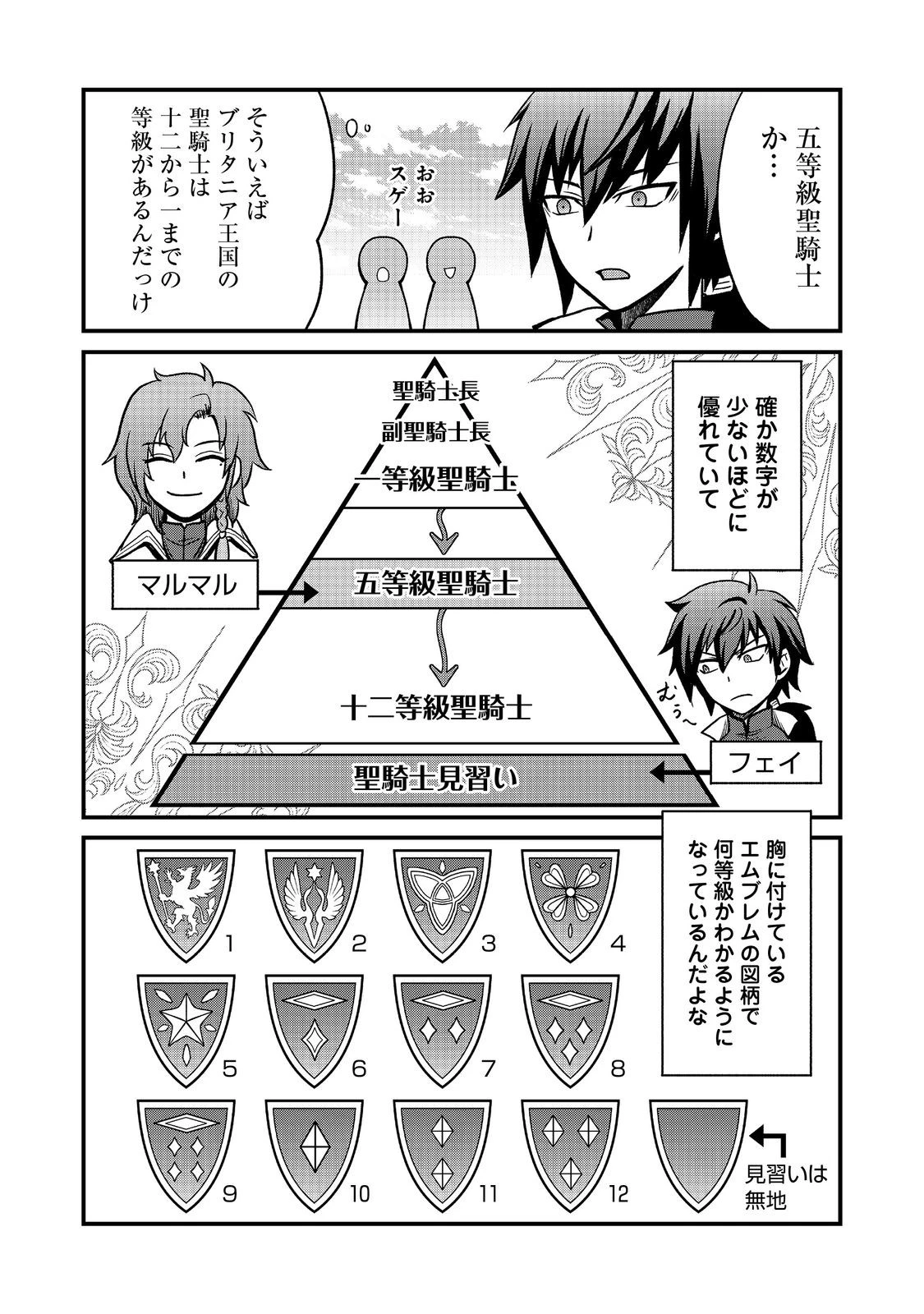 自分の事を主人公だと信じてやまない踏み台が、主人公を踏み台だと勘違いして、優勝してしまうお話です@COMIC 第3話 - 10