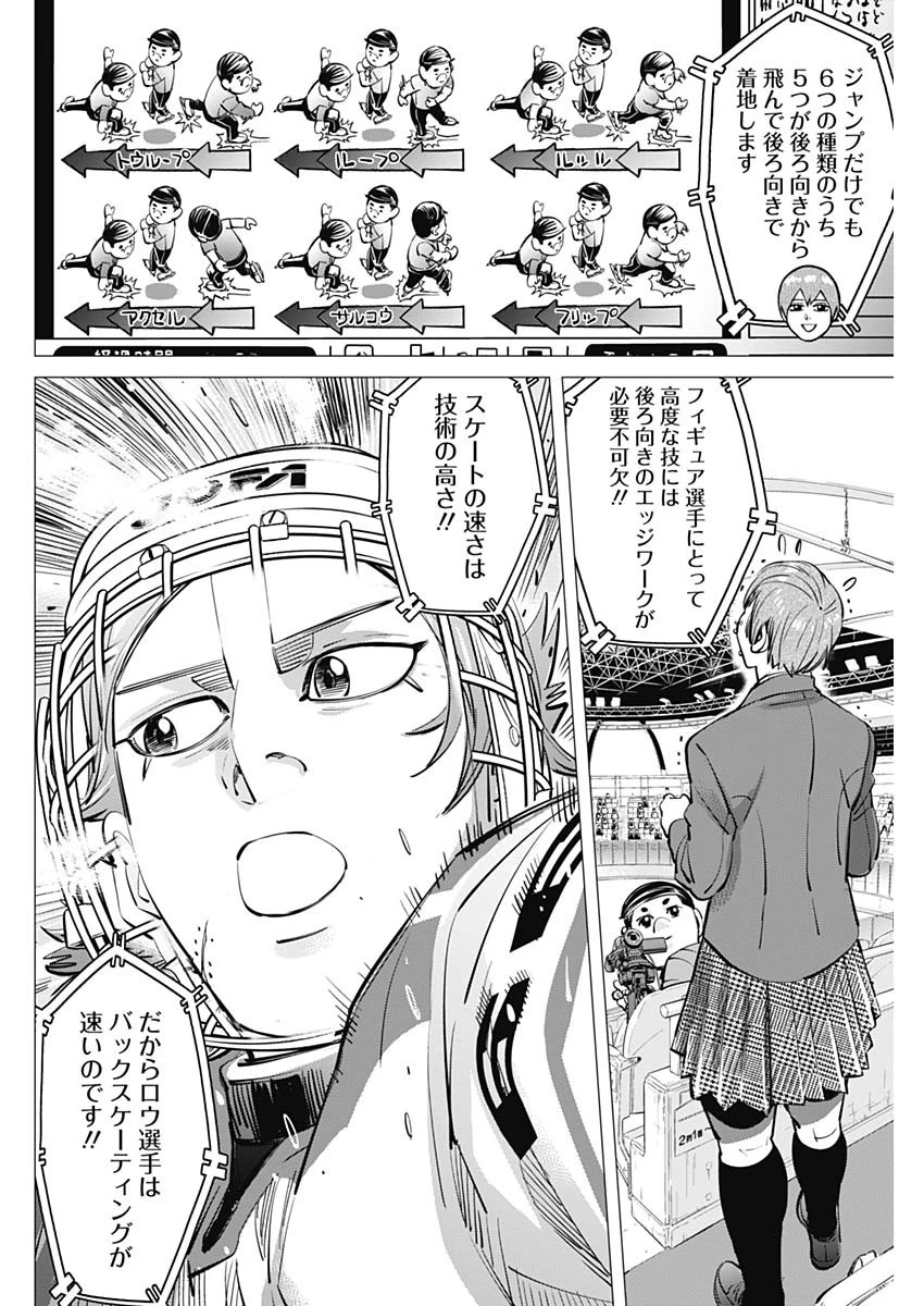 ドッグスレッド 第48話 - 4