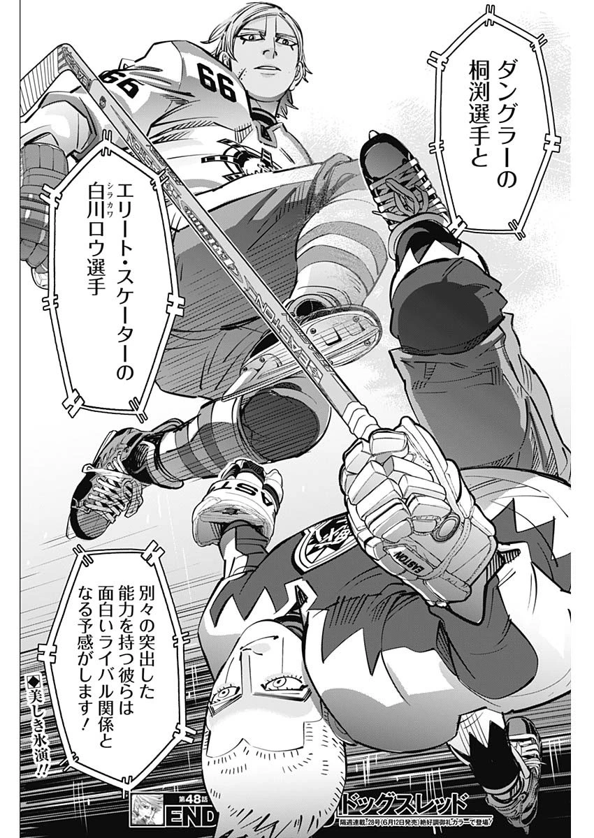 ドッグスレッド 第48話 - 18