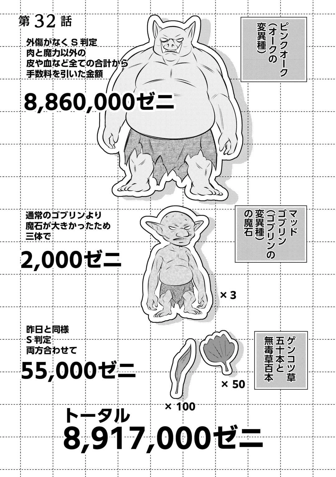 転生幼女はお詫びチートで異世界ごーいんぐまいうぇい 第32話 - 1