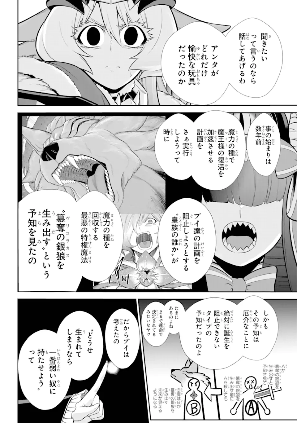 戦隊レッド 異世界で冒険者になる 第42.2話 - 9