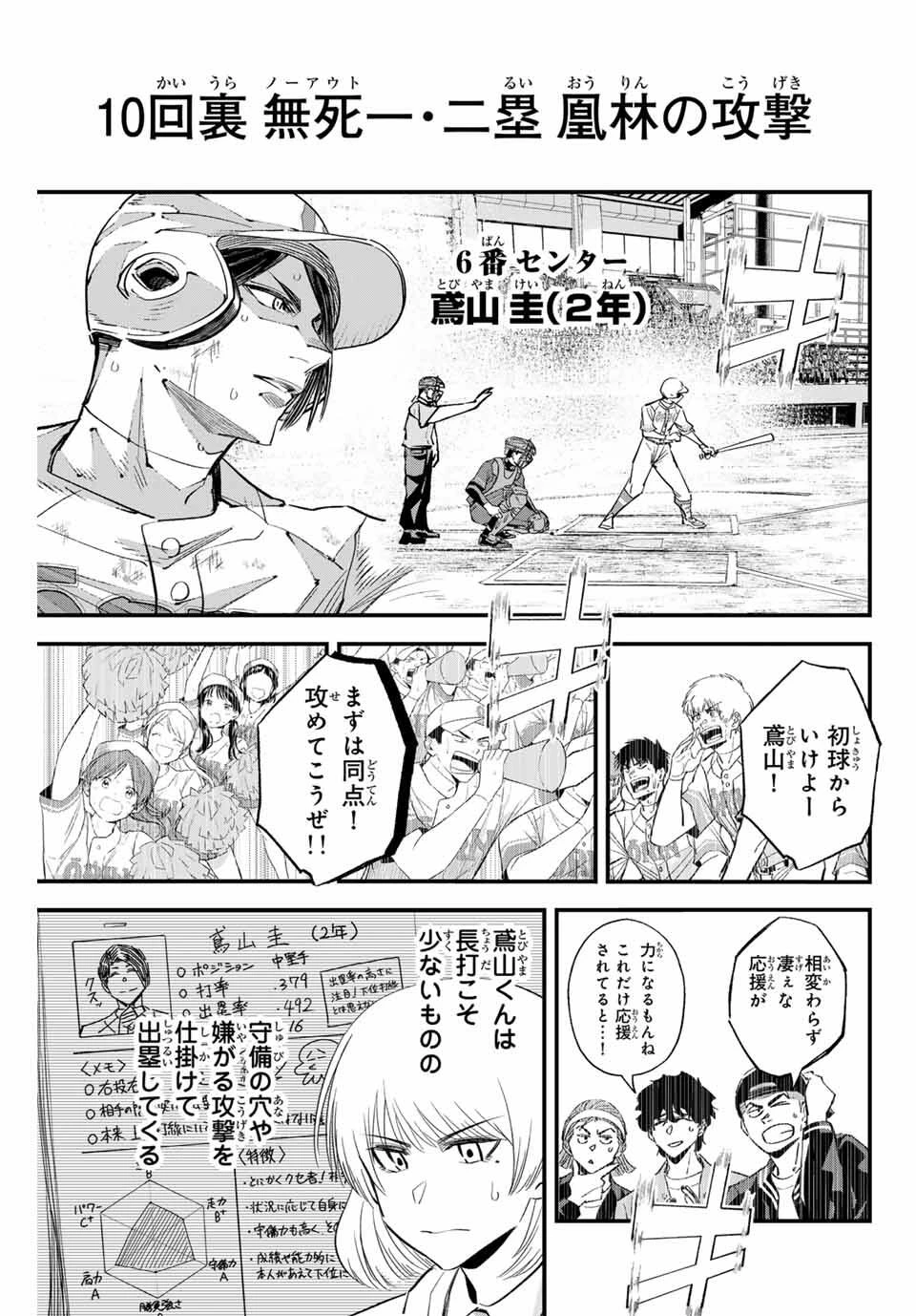 イレギュラーズ 第172話 - 7