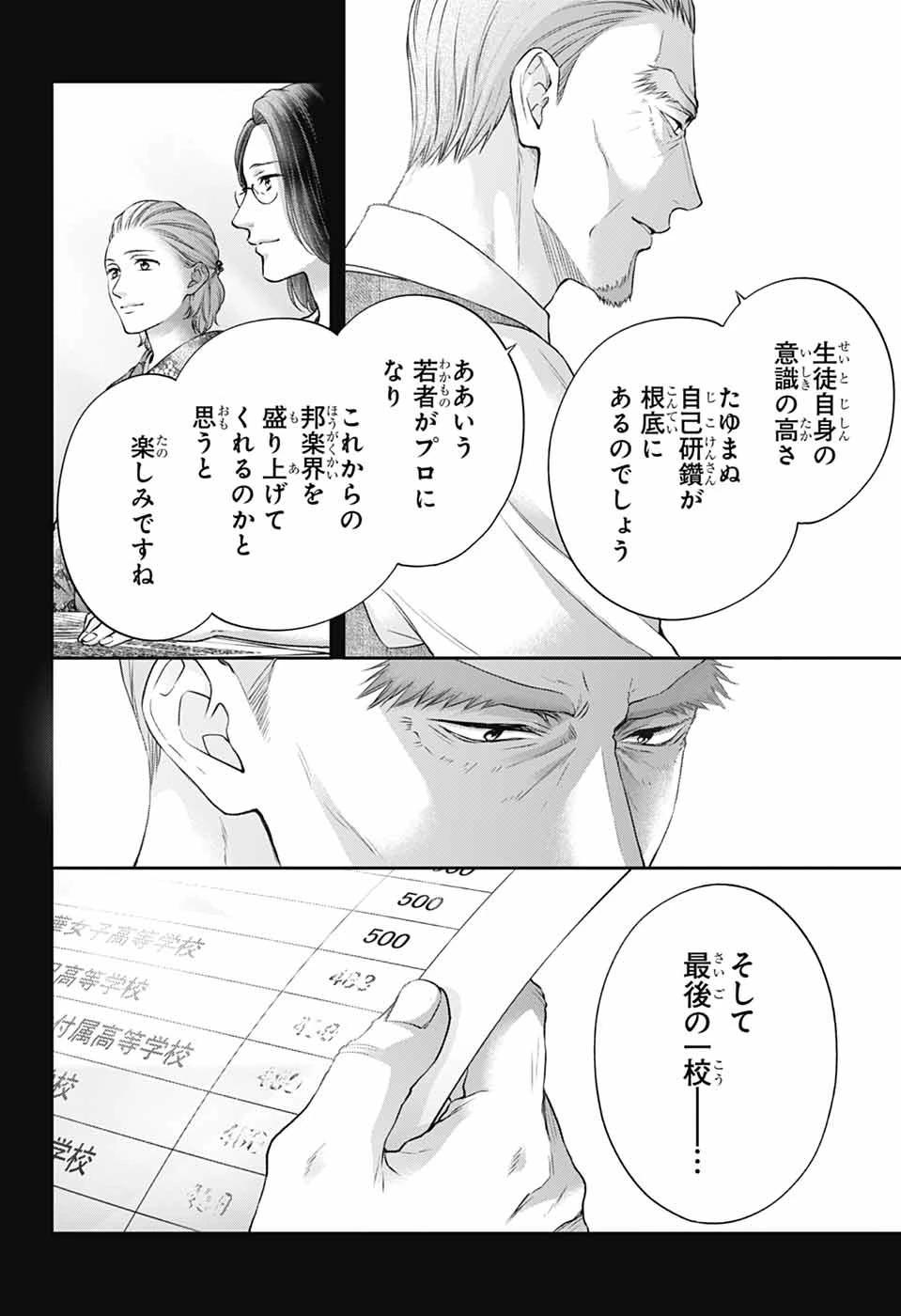 この音とまれ! 第144話 - 10