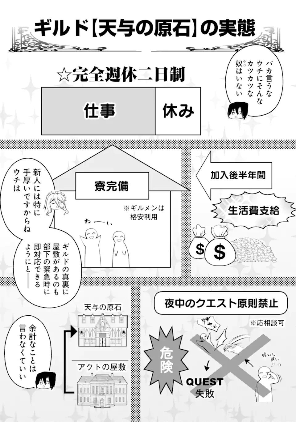 俺は冒険者ギルドの悪徳ギルドマスター ～人材を適材適所に追放したら、なぜかめちゃくちゃ感謝されました～ 第3.2話 - 6