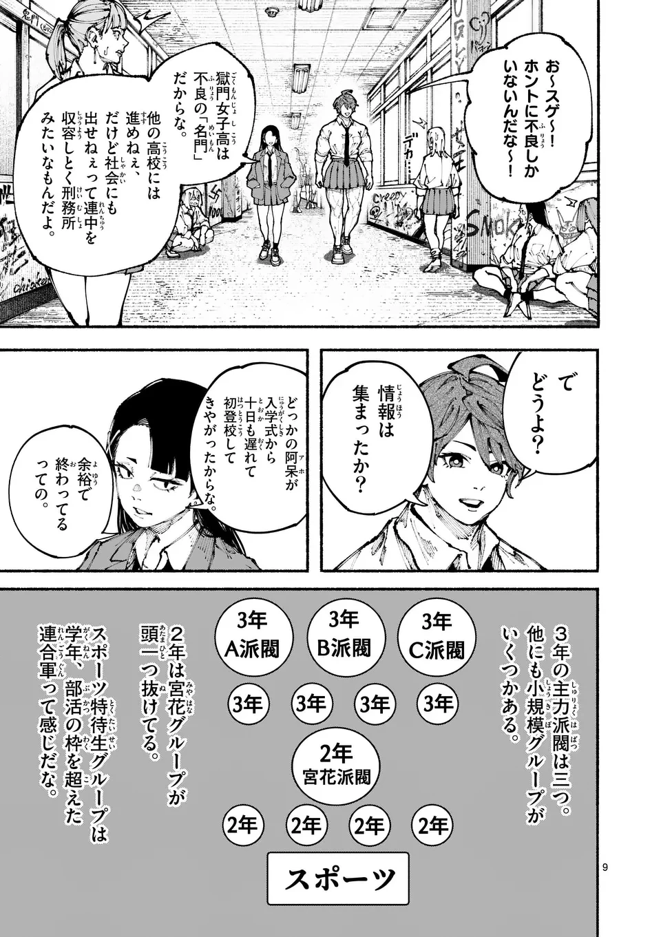 ブルーウルスス 第1話 - 9