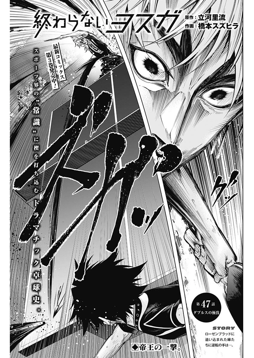 終わらないヨスガ 第47話 - 1