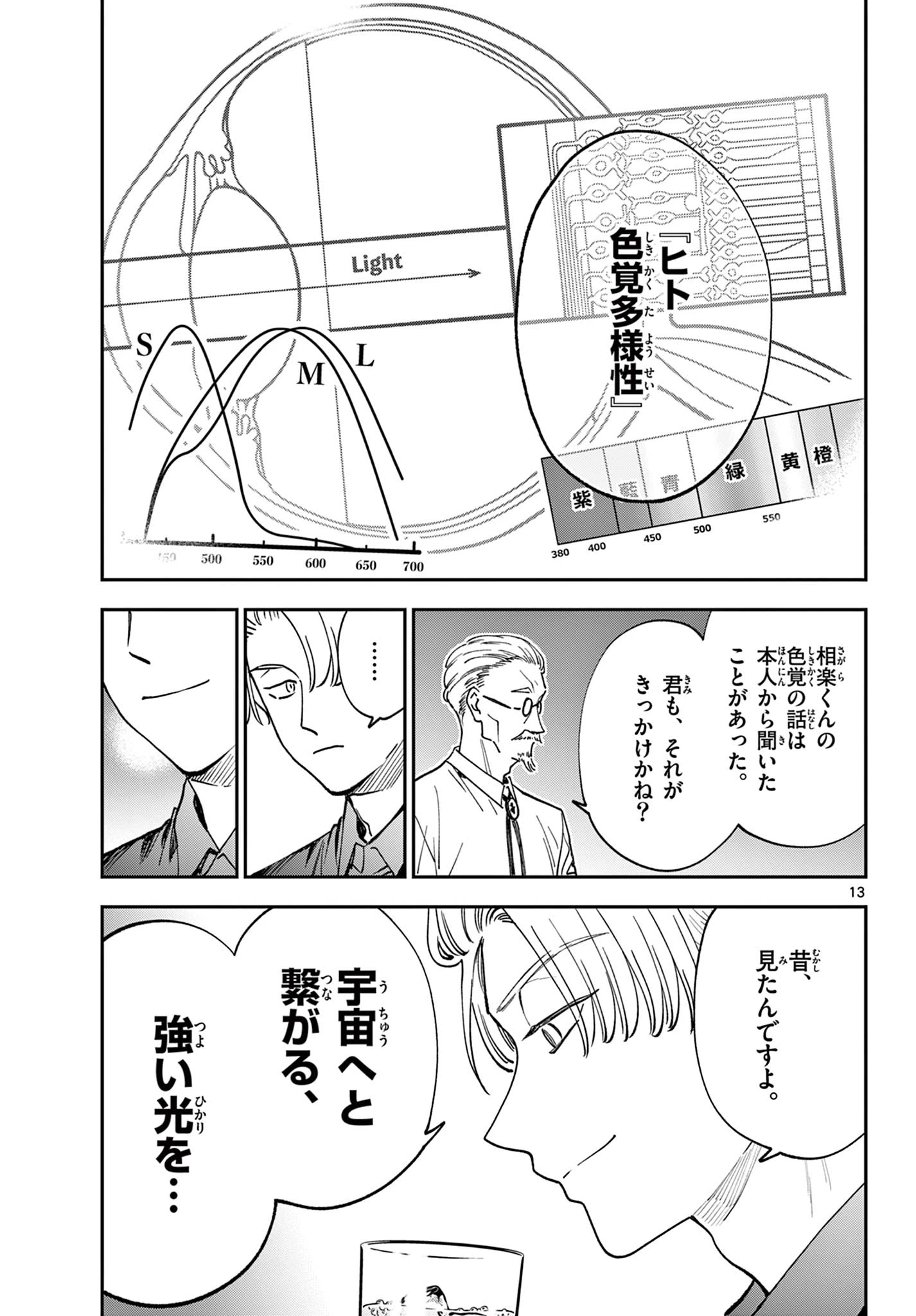 ブループランター 第5話 - 13